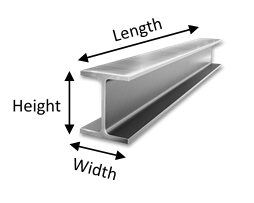 Figure 2 Prog Dip Article Dimensions