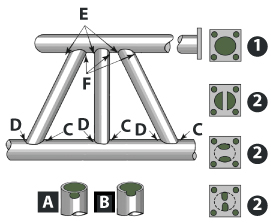 Horizontal End-plates with proper openings