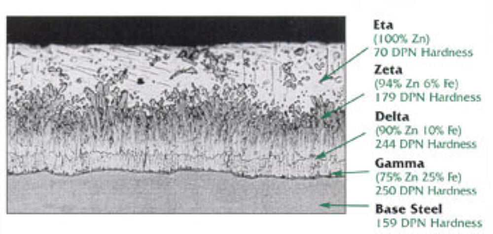 Metallurgically bonded, abrasion resistant intermetallic layers