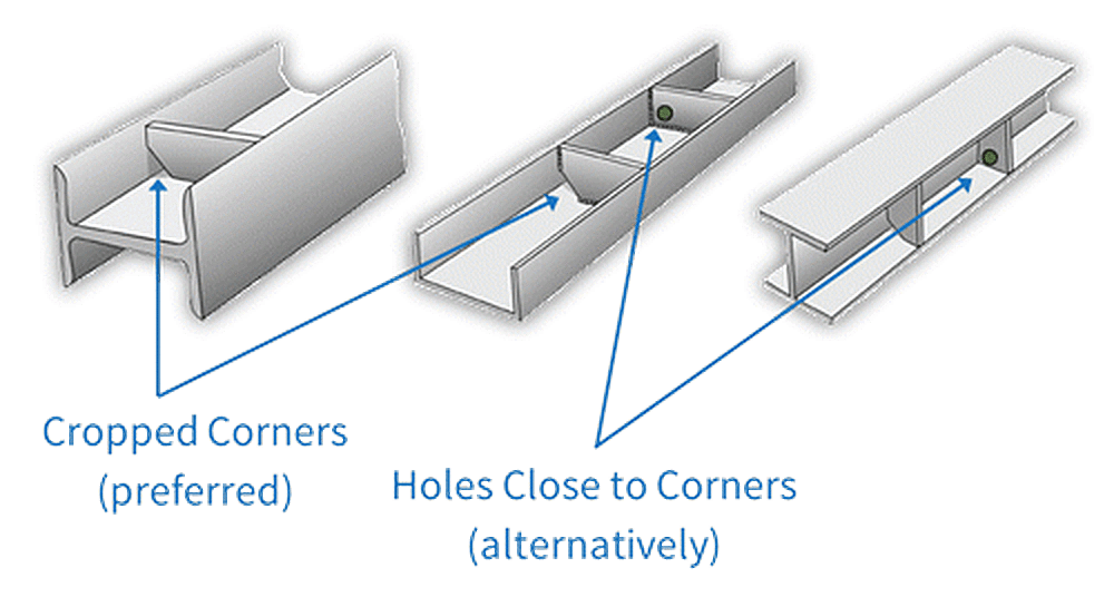 Venting and draining considerations. 