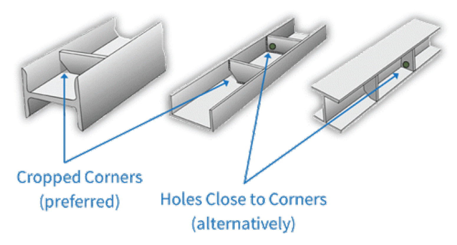 Venting Draining Considerations