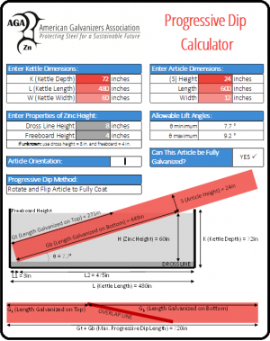 Figure 4 Prog Dip Calc