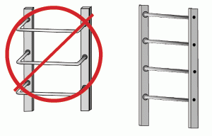 Wrong vs. Right way to Bend Cold Worked Steel
