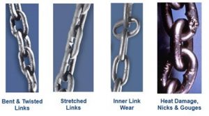 Chain Inspection