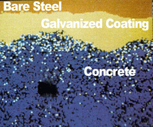 Galvanized rebar elemental map