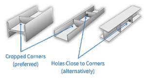 Venting and draining considerations.
