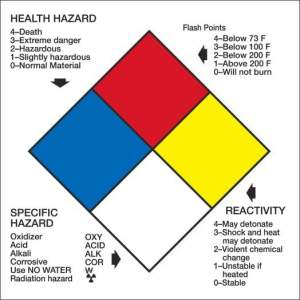 Haz Com Label