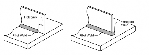 Figure Fillet Weld Holdback Fhwa Illustration 167