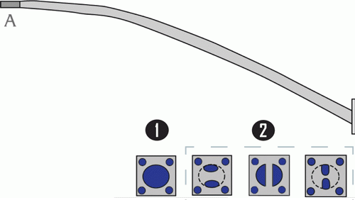Tapered Single Arm
