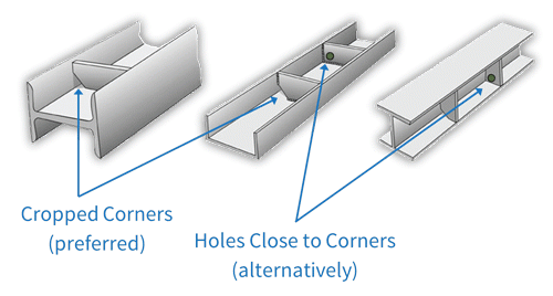 Venting and draining considerations.