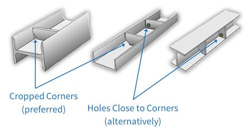 Venting and draining considerations.