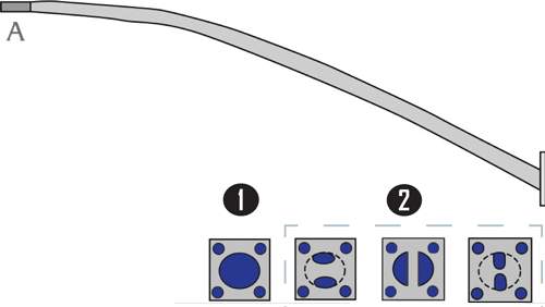 Tapered Single Arm