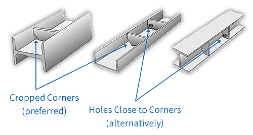 Venting and draining considerations.