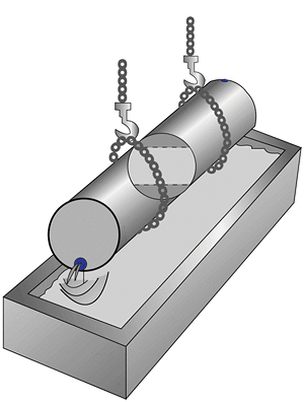 Enclosed & Semi-Enclosed Products