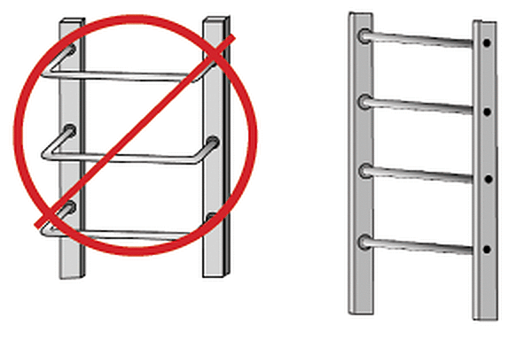 Wrong vs. Right way to  Bend Cold Worked Steel