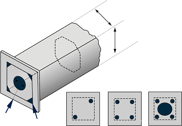 Box sections1