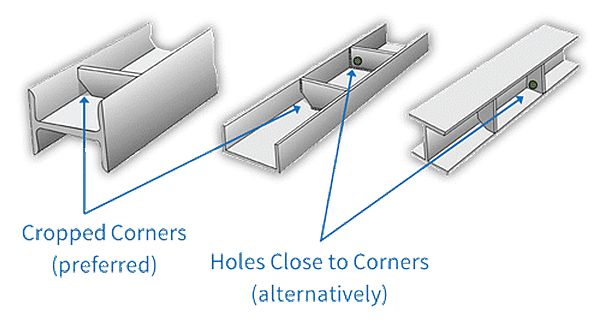 Venting and draining considerations. 