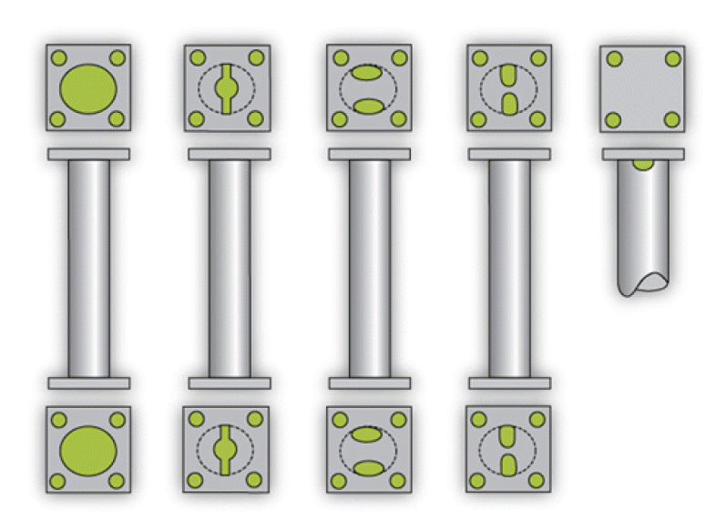 Design Of Baseplates Endplates