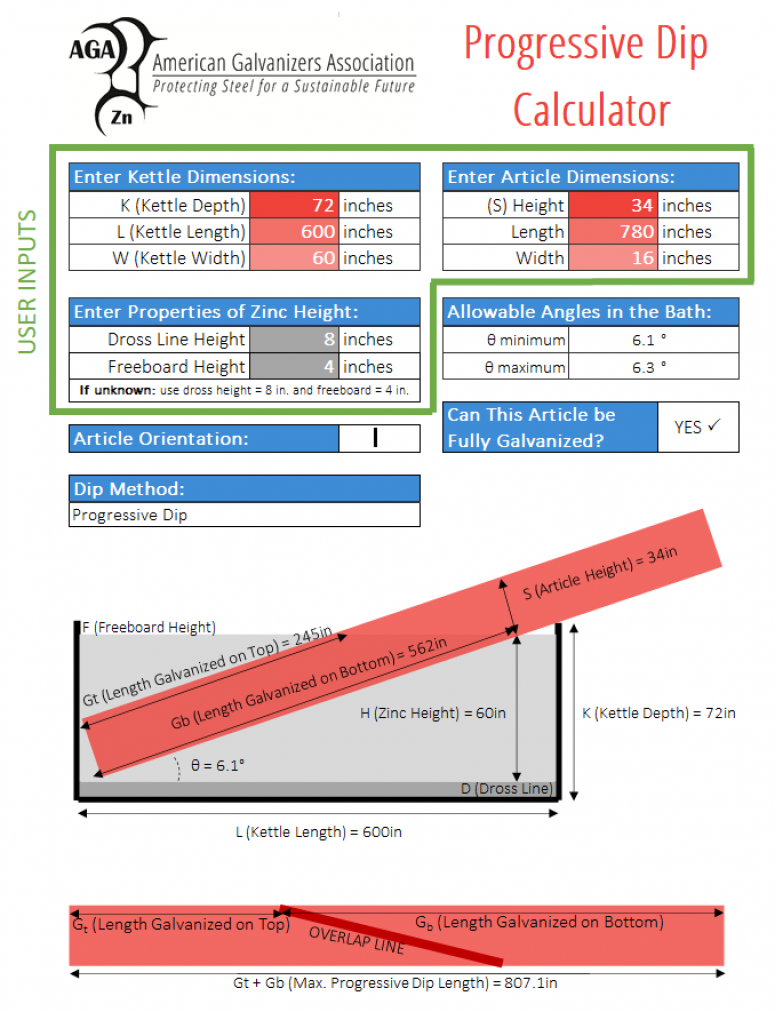 Figure 7 Example Calculation1