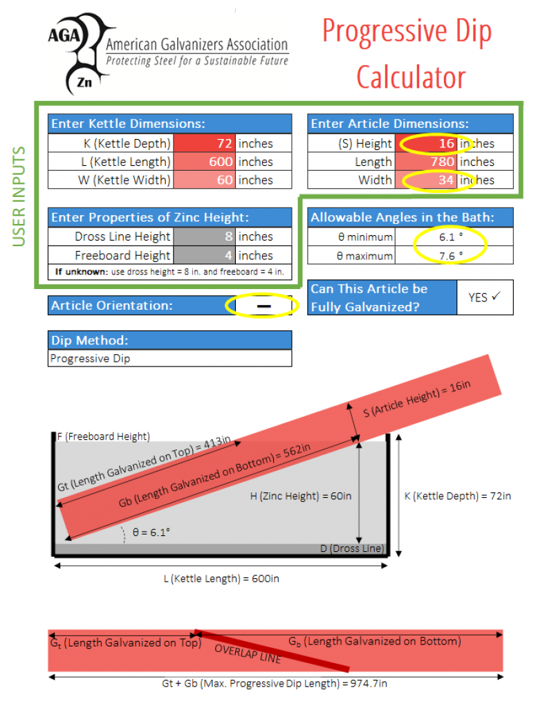 Figure 8 Example Calculation Swtich L And W1