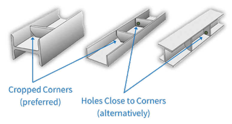 Venting Draining Considerations