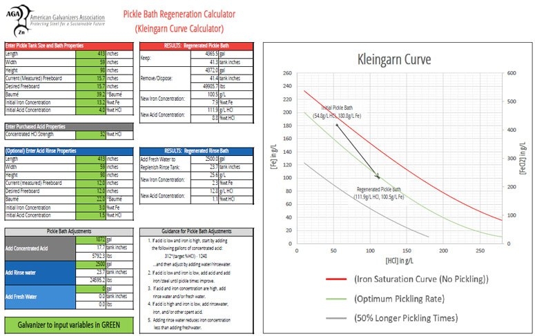 Pickle Bath Regeneration Calcuatltor2