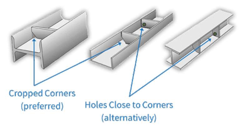 Venting Draining Considerations