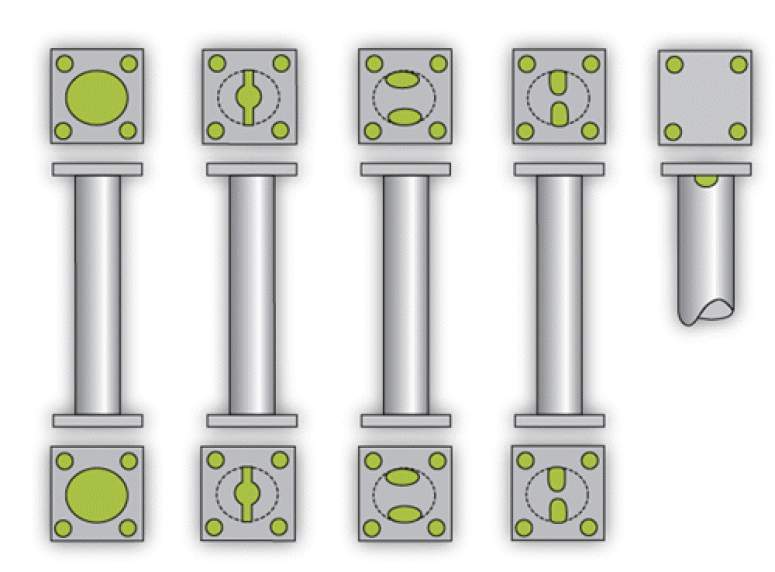 Design Of Baseplates Endplates