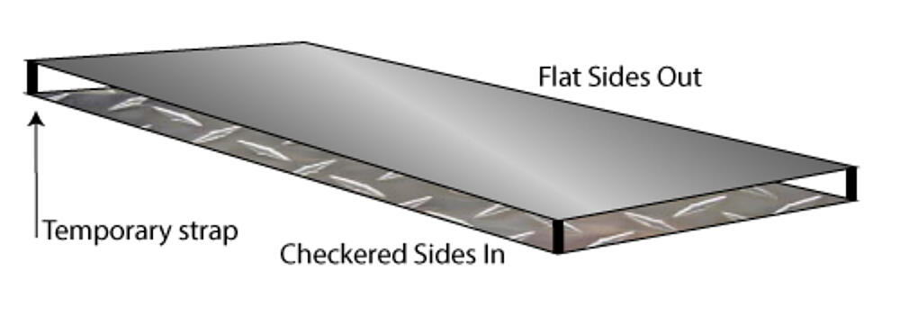 Checker Plate  Bracing