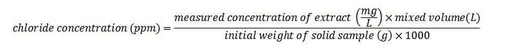 Chloride Concentration Equation