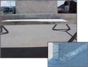 Figure2
