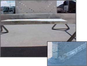 Figure2