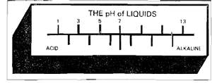 Us1