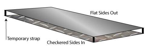 Checker Plate Bracing