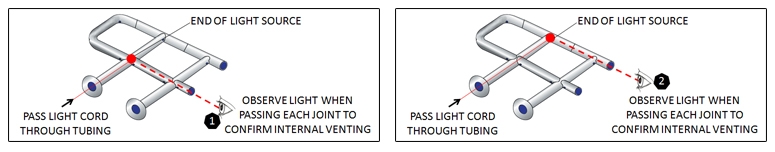 Figure1